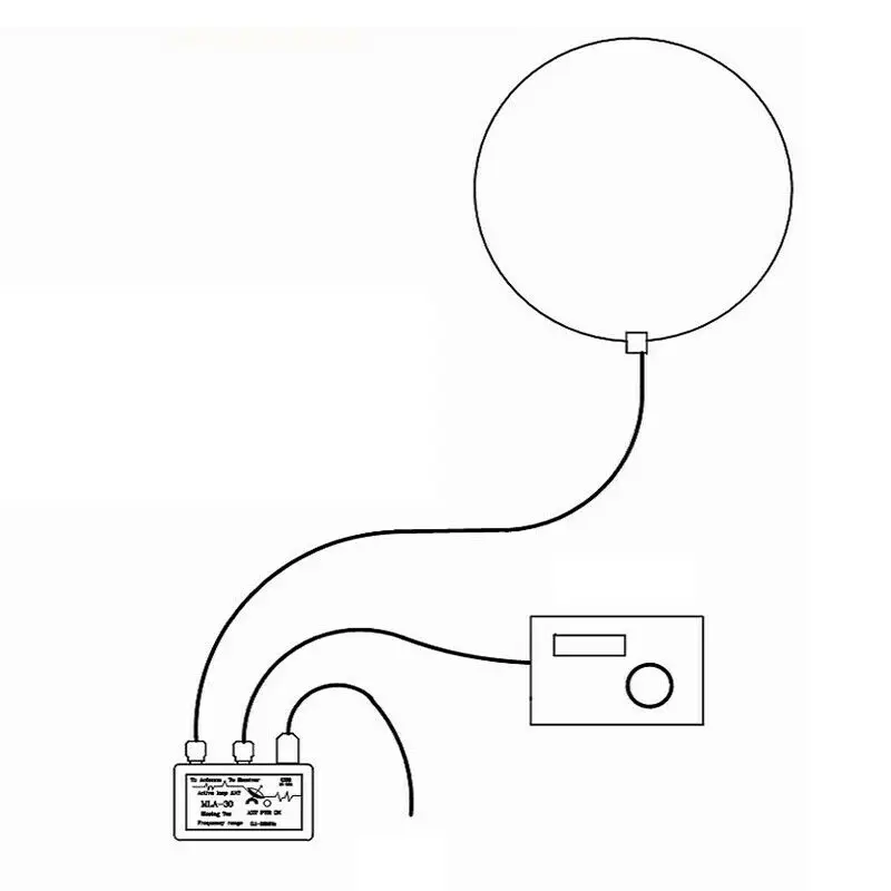 Антенна MLA 30 100 кгц МГц SNR улучшающая кольцевая активная непромокаемая петля