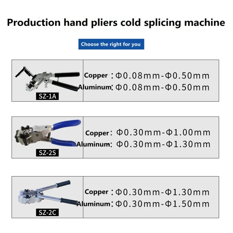 Pressure Welding Machine For Copper Aluminium Joining Non-ferrous Metals Without Heat Welder Fillers Or Fiuxes No Power Required 5