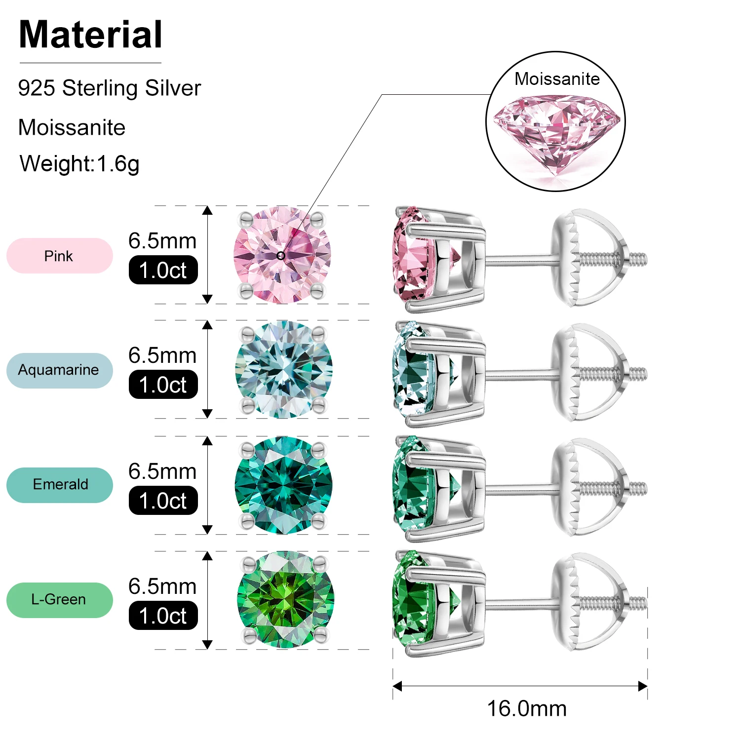 Real D Color VVS 1 Carat Blue Green Yellow Pink Color Round Cut Moissanite Stud Earrings For Women Men Screw Back Jewelry Gifts