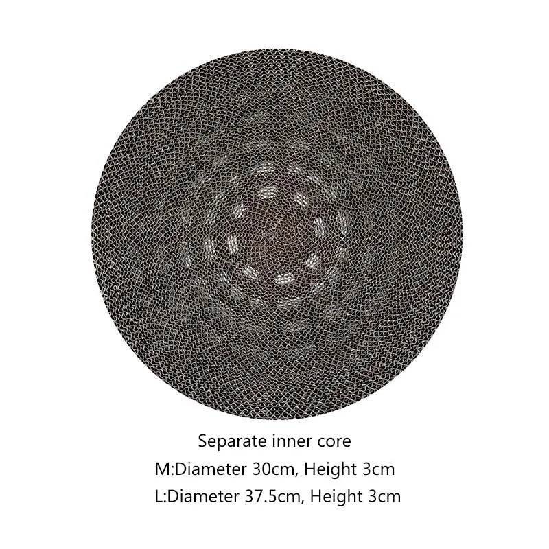 Inner core