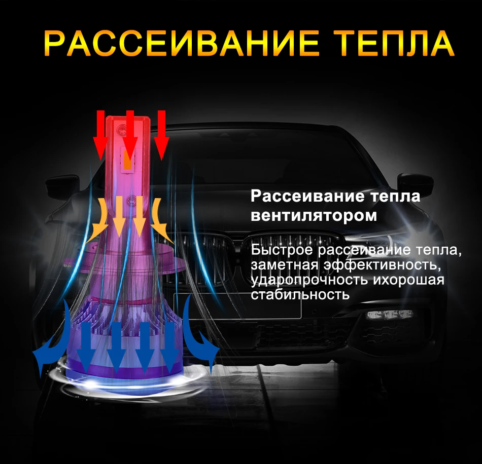 Bombilla светодиодные лампы h7 h4 h11 9005 9006 9003 hb4 hb3 h8 h9 6000k белый автомобильный светильник h4 для ближнего и дальнего светильник s 12v налобный фонарь cob Туман светильник лампочка