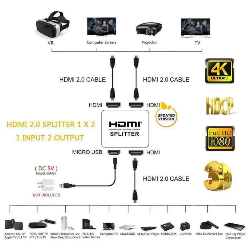 Многофункциональный 1 в 2 Выход 1080p HDMI 4K 1*2 HDCP 3D сплиттер усилитель сигнала мощности