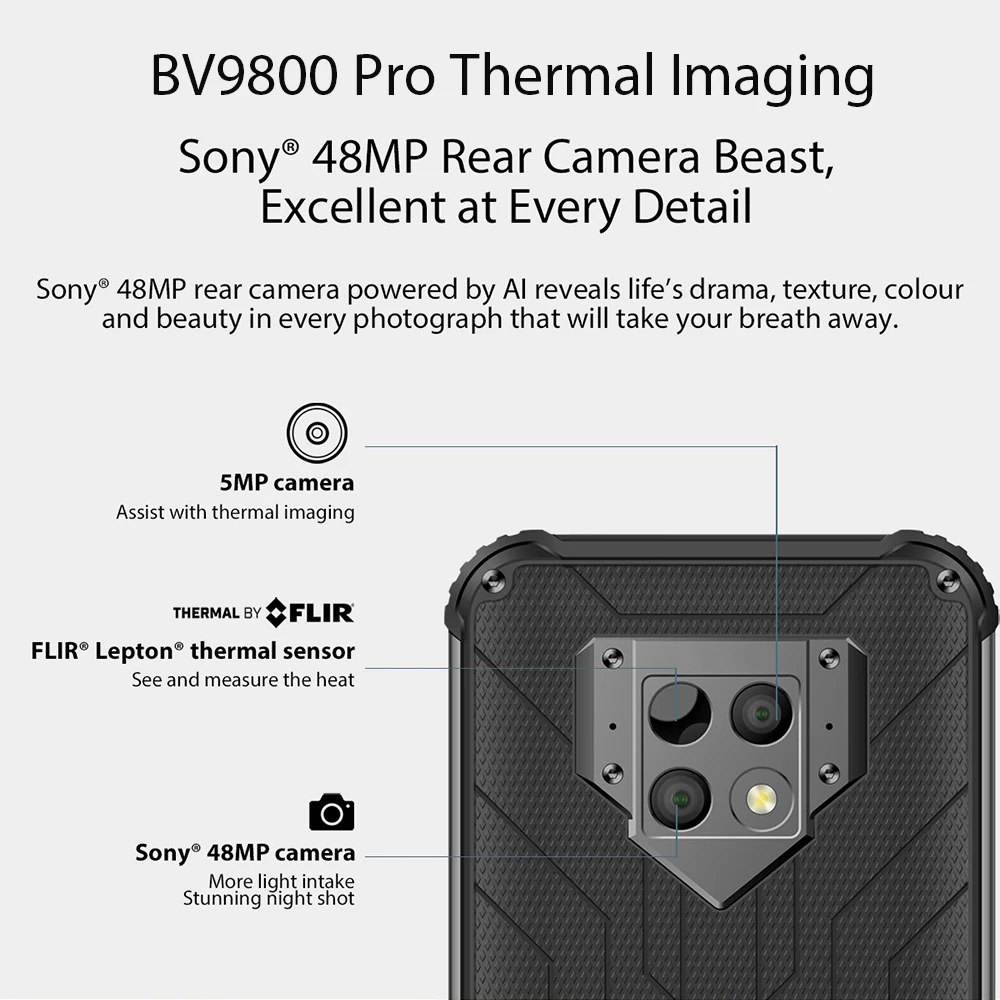 Blackview BV9800 Pro первый в мире смартфон с тепловизором 48MP камера Helio P70 Helio P70 6 ГБ+ 128 Гб 6580 мАч прочный телефон