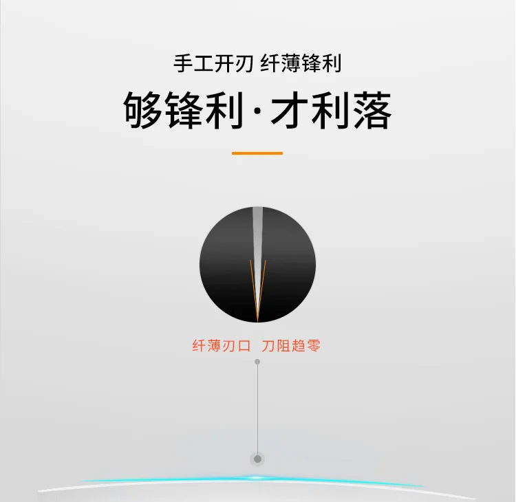 刃口