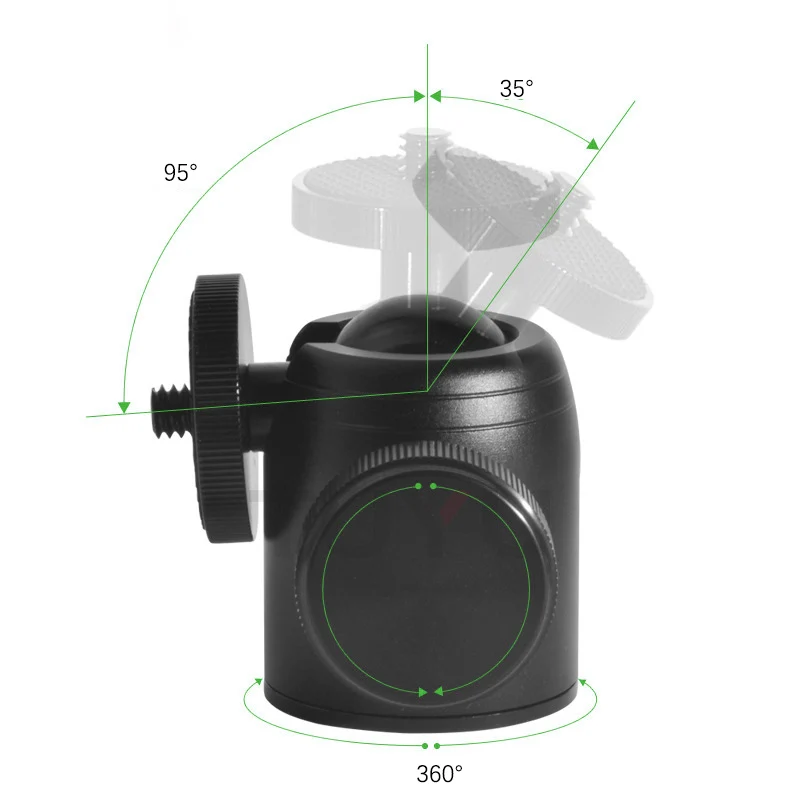 Hero 11, Insta360, One X3, X2, OneR