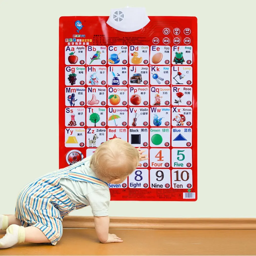 Sound Wall Chart Electronic Alphabet English Learning Machine Multifunction Preschool Toy Audio Digital Educational Toy Children Sound Wall Chart Electronic Alphabet English Learning Machine Multifunction Preschool Toy Audio Digital Educational Toy Children