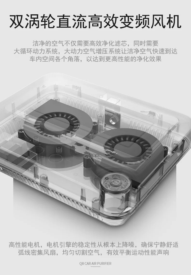 Автомобильный очиститель воздуха с отрицательными ионами, интеллектуальный очиститель воздуха для удаления формальдегида с функцией проверки качества воздуха