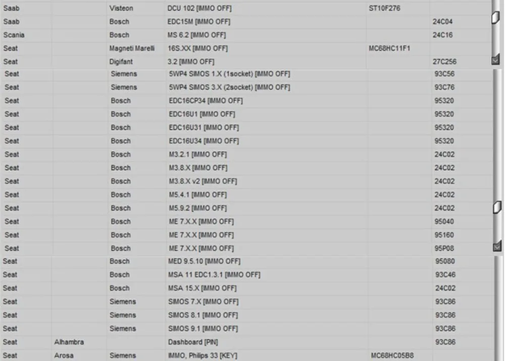 IMMO SERVICE TOOL V1.2-31