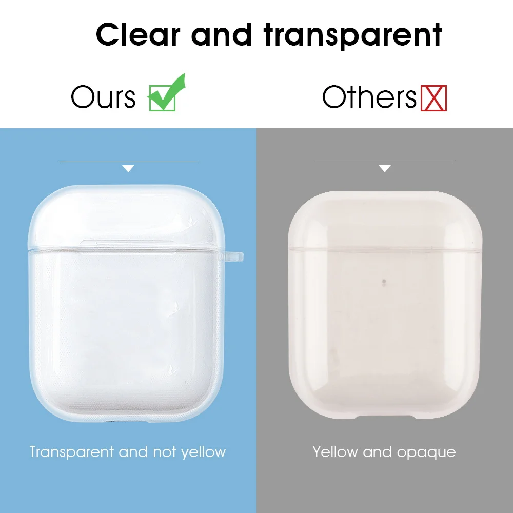 Silicone Cover Case for Apple AirPods 1st / 2nd Generation Anti-fall Scratch Resistant Sticker Bluetooth Case Cover