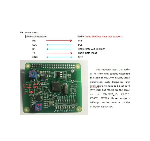MMDVM повторитель многомодовый цифровой голосовой модем для Raspberry Pi Arduino поддержка YSF D-Star DMR Fusion P.25