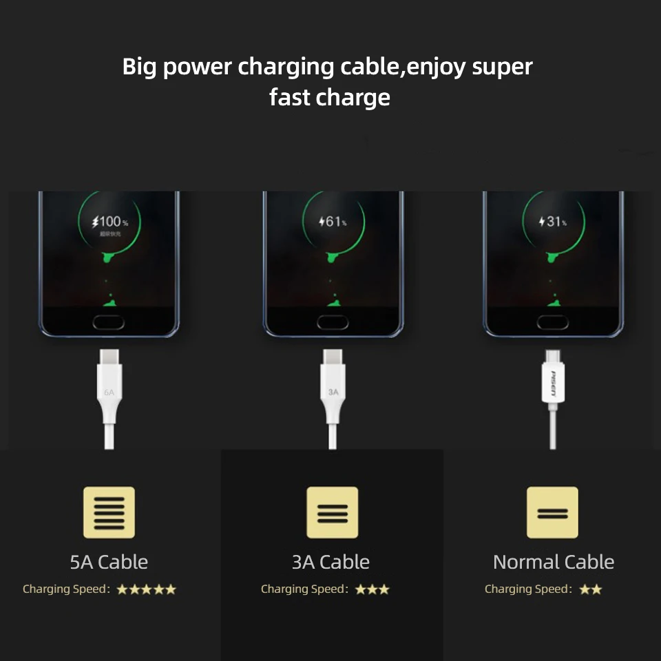 Xiaomi Original USB C To USB C Cable Turbo Charger 5A Fast Charging For MI 11 11X 10 9 Pro Black Shark 3 Pro Redmi Note 10 K40 android charger cord