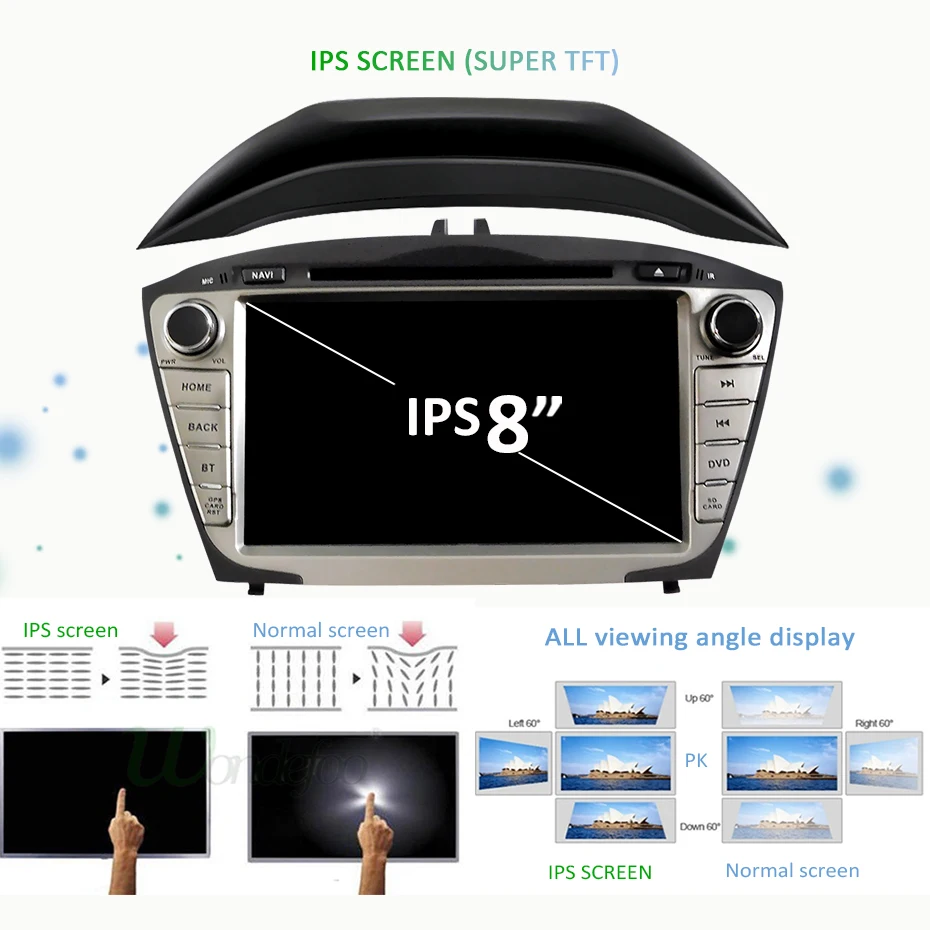 Best DSP IPS Car dvd Multimedia Player 8 core 4G 64G 2 Din Android 9 For Hyundai IX35 TUCSON 2009-2015 car radio GPS Navigation OBD2 1