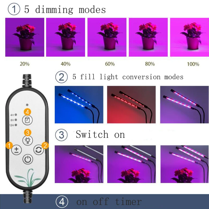 luzes de cultivo