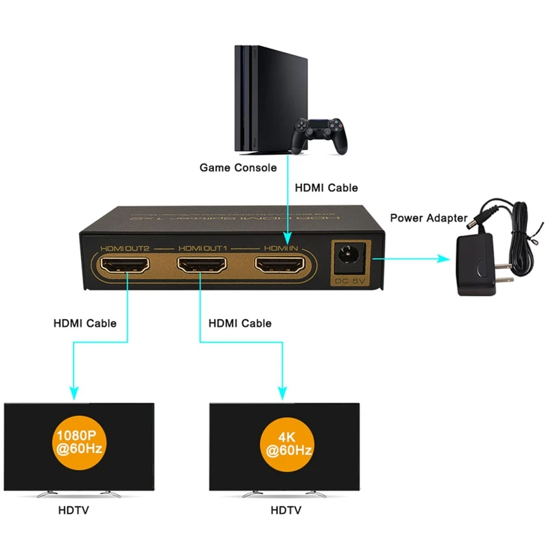  Ultra Hd Hdmi di Un Due a Due-in-1 Out 4K3D Video Splitter Supporta Uscita Simultanea di Due risolu