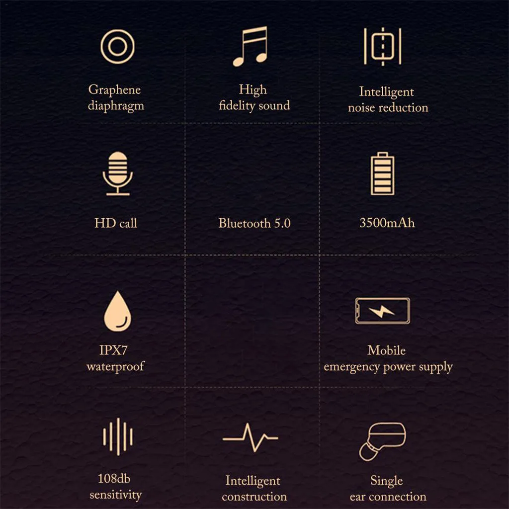 20% Bluetooth Наушники, мини Наушники, спортивные стерео Наушники-вкладыши, Bluetooth 5 с беспроводной зарядкой, Bluetooth Наушники