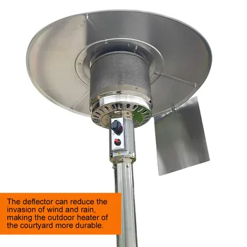 

Heat Focusing Reflector for Round Natural Gas and Propane Patio Heaters Save propane