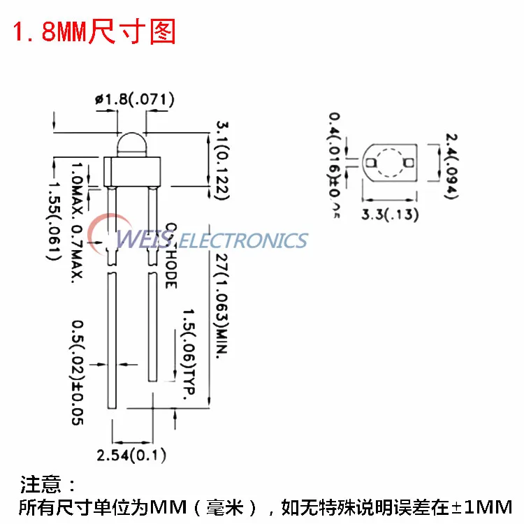 TB2omMCvA7mBKNjSZFyXXbydFXa_!!1856215586_副本