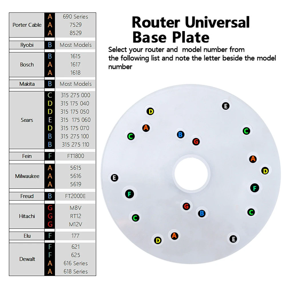 anexo universal, aparar máquina, transparente, 6,5 polegadas,