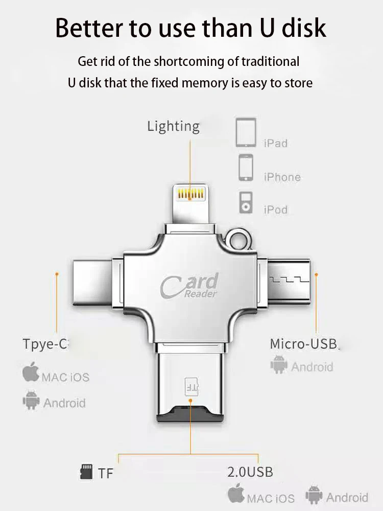 Samsung карта памяти Micro SD класс 10 32 ГБ 64 128 256 ГБ|Карты памяти| |