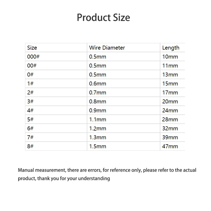 Wmycongcong 300 Pcs 1-100 Número Plástico Etiqueta De Oreja | Meses Sin