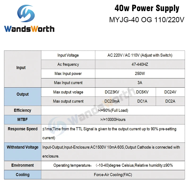 Wandsworth 40 Вт CO2 лазерный источник питания MYJG 40WT 110 В/220 В для лазерной трубки гравировальный станок для резки Модель A