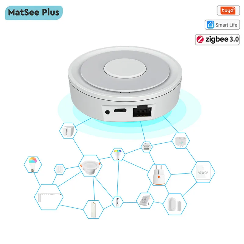 Smart Home Control Center, Interface LAN, Controle