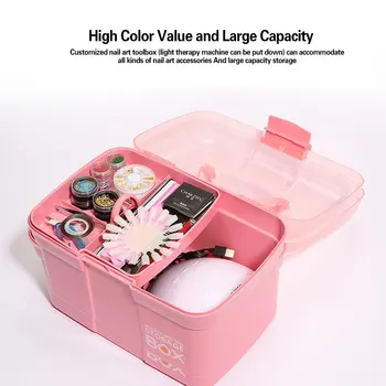 

Hand-held Desktop Storage Box Plastic Scissors Makeup Organizer Jewelry Nail Polish Pen Container Manicure Tool Case