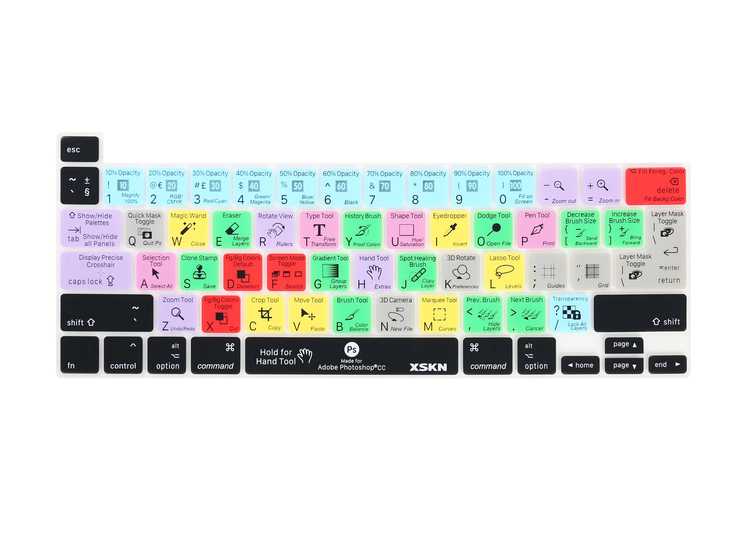 Чехол для клавиатуры XSKN Photoshop CC быстрая клавиатура 2020 новых MacBook Pro 13 3 дюймов
