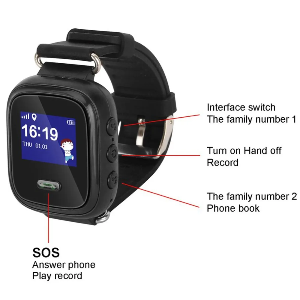 smartwatch q60