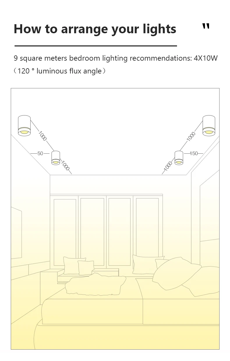 recessed spotlights Surface Mounted Ceiling Downlight Lamp Spotlight 5/10/15w Cob Led Spot Lights Ceiling Fixtures Lighting For Bedroom Kitchen Home best led downlights