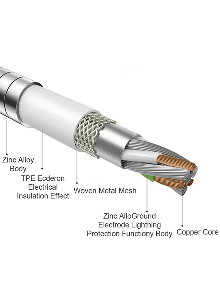New High Quaily Alloy Spring Quick Charging 2.4A Cable Mobile Phone Data Cable Electronics For Android Braided Copper Wire