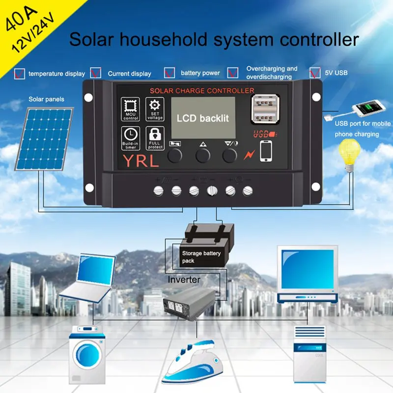 Черные 18V20W солнечные панели+ 12 V/24 V Солнечный контроллер с интерфейсом Usb источник питания для путешествий