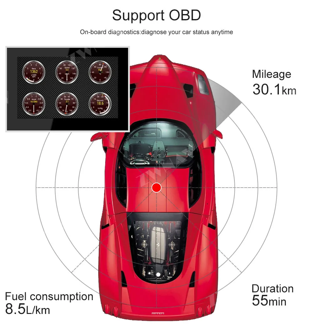 Reprodutor multimídia automotivo