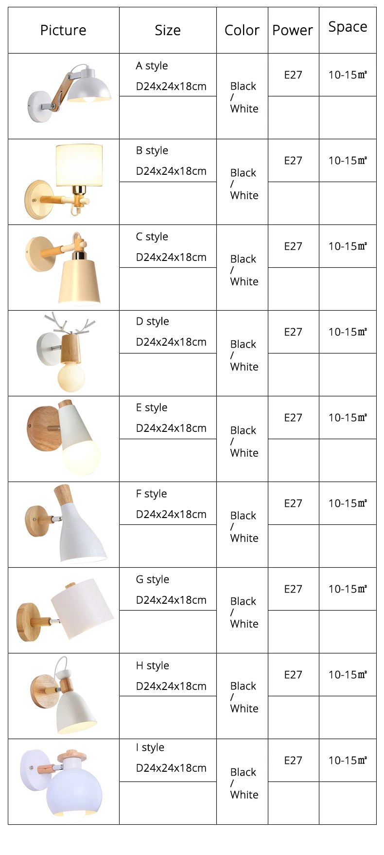White Black Wall Lamps Led for Living Room Bedside Corridor Foyer Creative Europe Minimalist Indoor Lighting Home Decoration wall sconces for living room