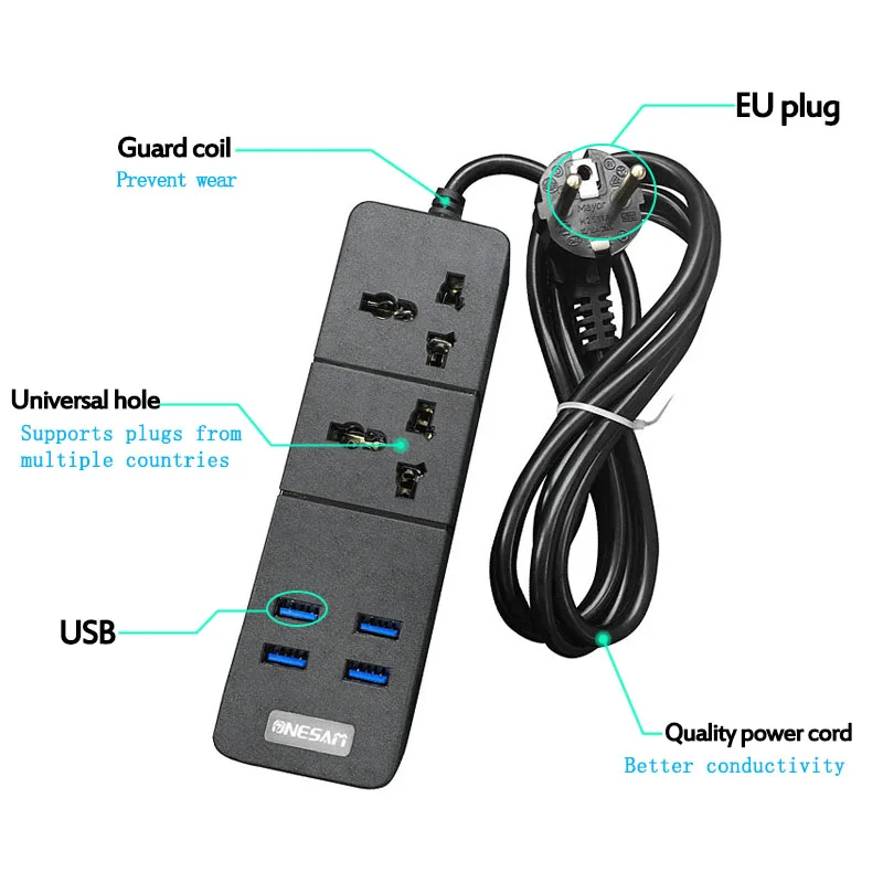 Силовая лента, 4 порта usb, быстрое зарядное устройство, умная Домашняя электроника, универсальная розетка, розетка для ЕС, США, Великобритании, Австралии, розетка, адаптер, евровилка