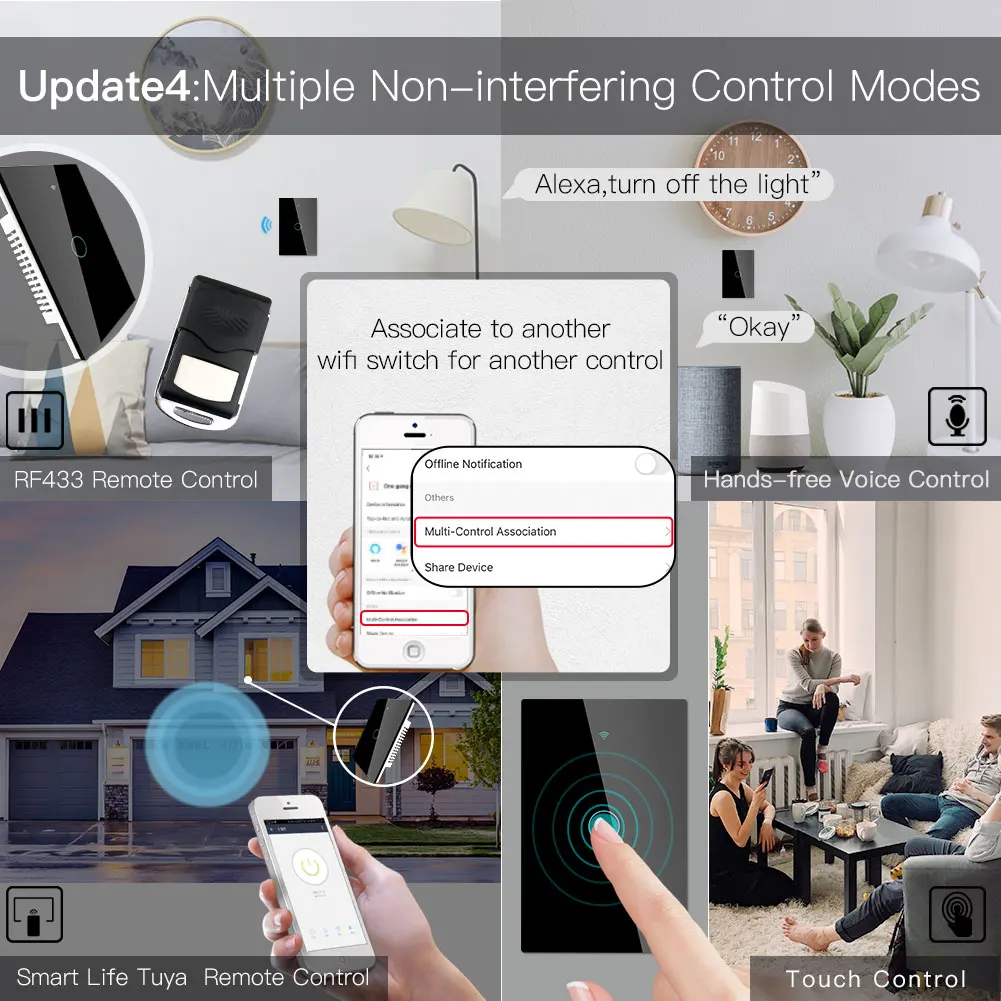 Smart Glass Panel Switch Smart Life/Tuya App Multi-Control Association, Voice Control with Alexa,Google Home,1/2/3/4 Gang