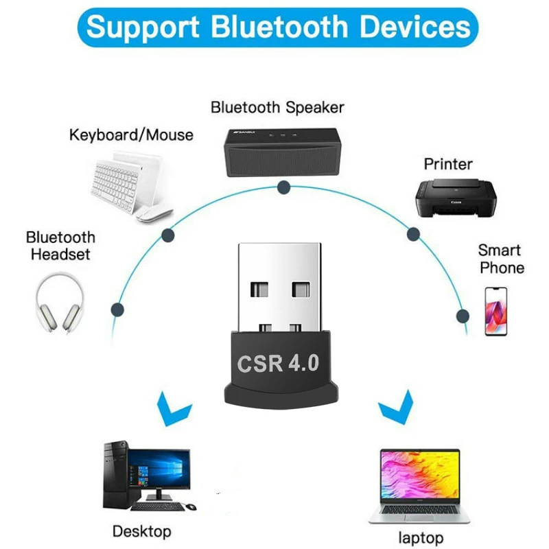 Kebidumei Mini USB Bluetooth 4,0 адаптер USB ключ Музыкальный звук Bluetooth передатчик приемник адаптер для ПК компьютера