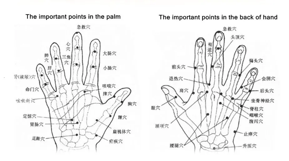 finger massage5