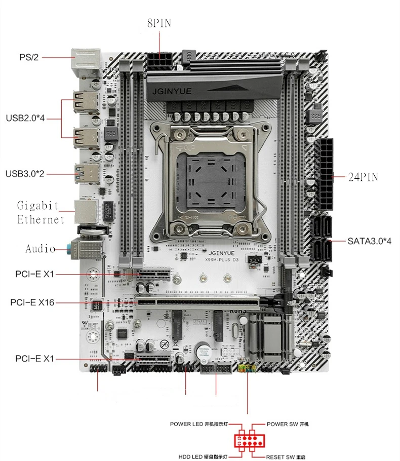 Материнская плата X99 LGA 2011 3 DDR3 REG ECC M.2 NVME WIFI Turbo Boost для процессора Intel LGA2011 V3 I7 Xeon