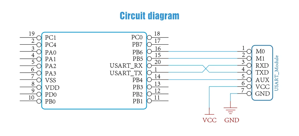 E61-TTL-50 433M 50mW (6)