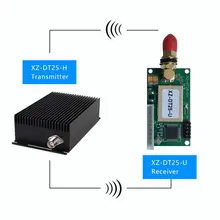 115200bps радиомодем ttl rs232 rs485 25W передатчик и 100mW беспроводной приемник большой дальности передачи данных с зажимом антенна