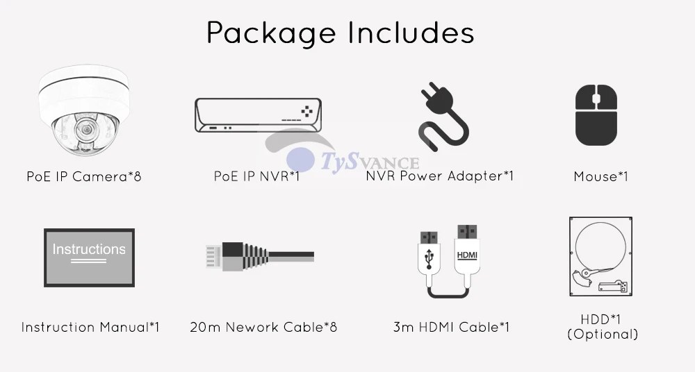 Package