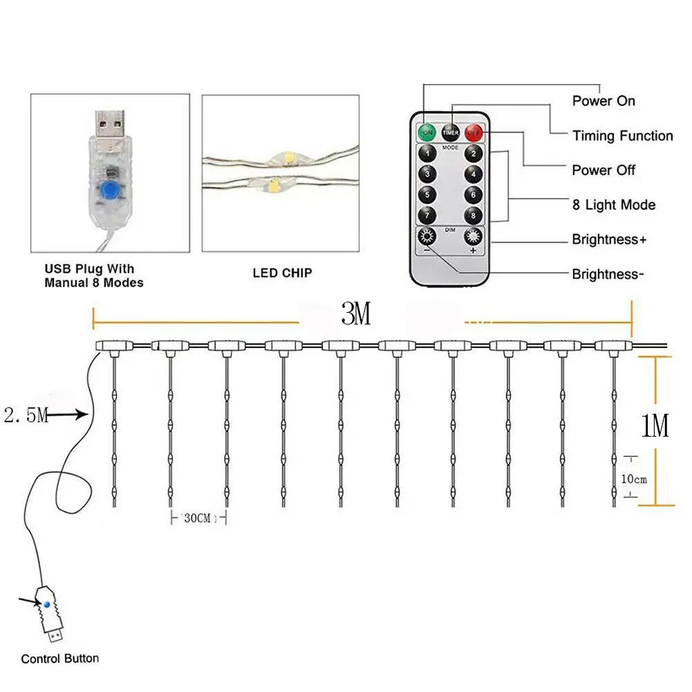 3*1M Waterproof LED String Lights USB Remote Control Fairy String Lights Garland Bedroom Wedding Party Decoration