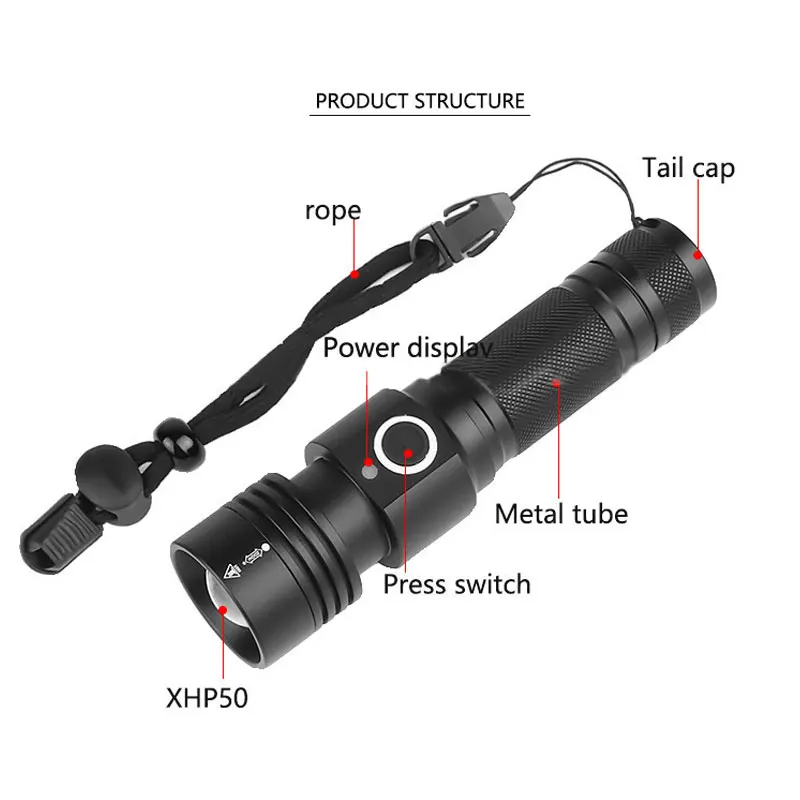 Яркий светодиодный фонарь XHP50, тактический фонарь, заряжаемый от USB, лампа Linterna, яркий фонарь, с батареей 18650