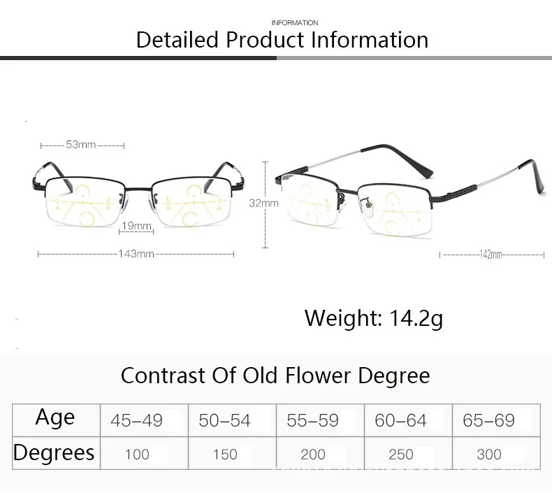 Высококачественные титановые многофокальные очки для чтения, анти-синий светильник, линзы для мужчин, гибкий сплав, бизнес очки для дальнозоркости