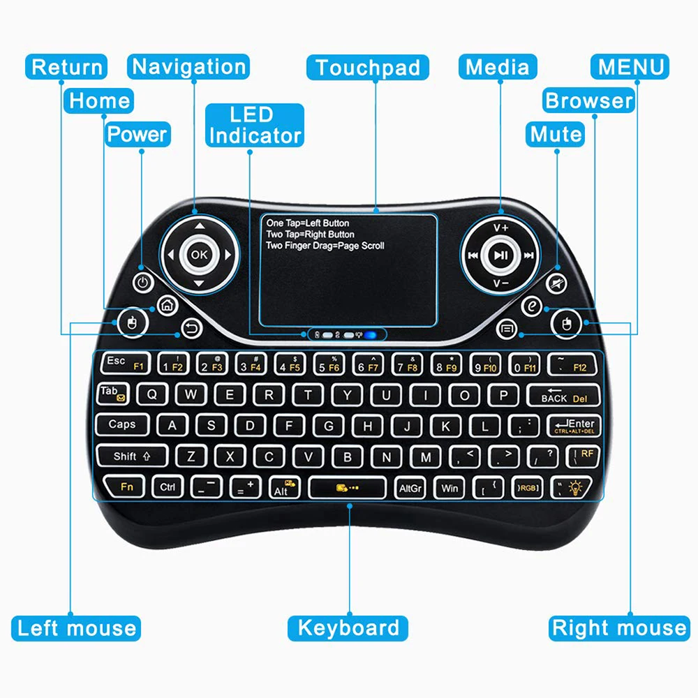 Мини беспроводная клавиатура 2 в 1 игровая клавиатура воздушная мышь с тачпадом для Smart tv для samsung LG Android tv Box PC ноутбук HTPC