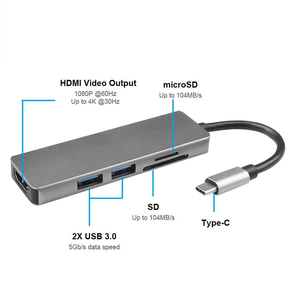8-в-1 Тип C концентратор USB кабель-Переходник USB C на HDMI RJ45 Ethernet USB 3,0 Порты SD/устройство для считывания с tf-карт USB-C PD Мощность доставки для MacBook Pro док-станция