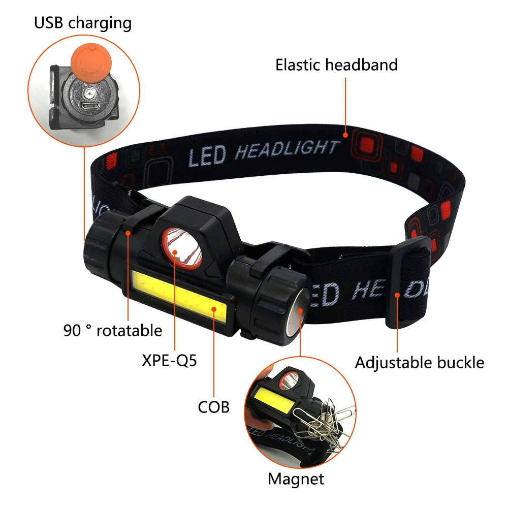 18650 лм портативный светодиодный налобный фонарь Магнитный USB Перезаряжаемый налобный фонарь XPE прожектор COB прожектор встроенный аккумулятор