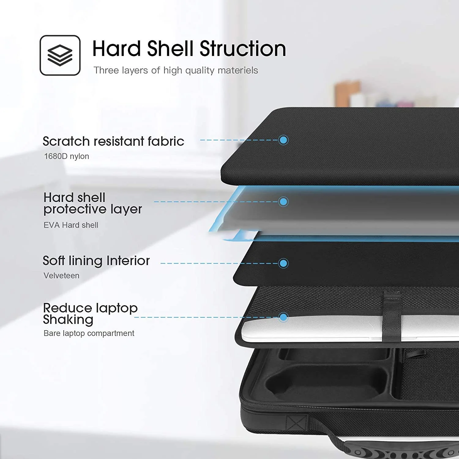 Hard Shell Laptop Case EVA Nylon 3 in 1 Laptop Sleeve Travel Carrying Bag for Macbook Air Pro 13 13.3 inch Laptop Case 5 Hard Shell Laptop Case EVA Nylon 3 in 1 Laptop Sleeve Travel Carrying Bag for Macbook Air Pro 13 13.3 inch Laptop Case