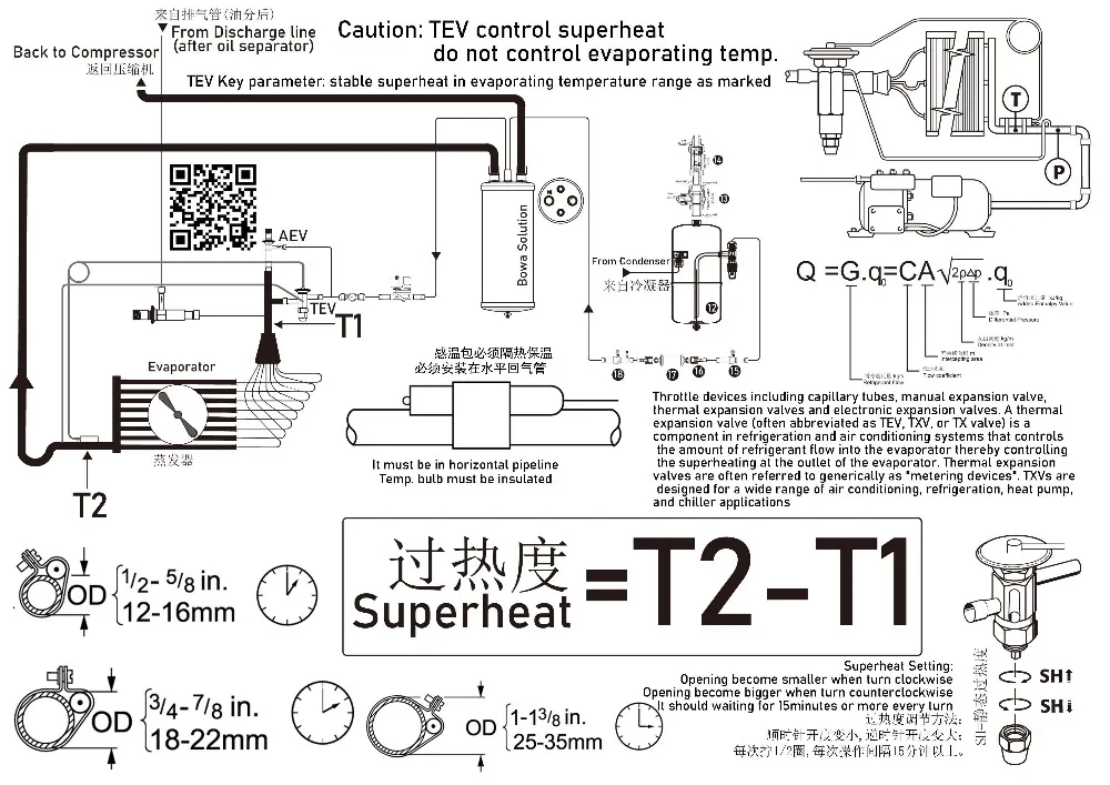 TEV-Manual-English